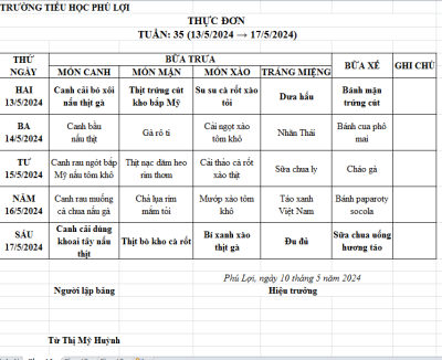 Thực đơn tuần: 35 (13/5/2024-17/5/2024)