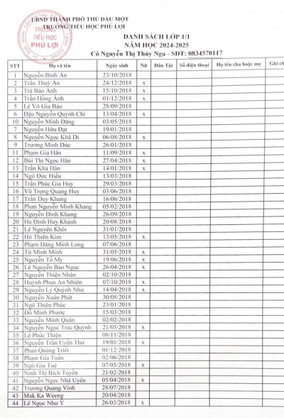 Danh sách lớp 1 năm học 2024-2025