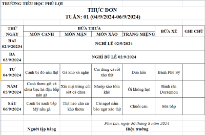 Thực đơn tuần: 6 (7/10/2024-11/10/2024)