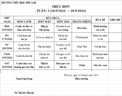 Thực đơn tuần: 6 (7/10/2024-11/10/2024)