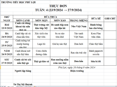 Thực đơn tuần: 6 (7/10/2024-11/10/2024)