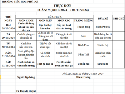 Thực đơn tuần: 9 (28/10/2024-1/11/2024)