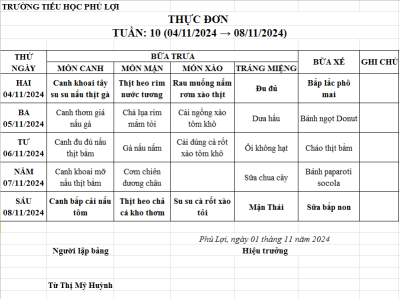 Thực đơn tuần: 10 (04/11/2024-08/11/2024)