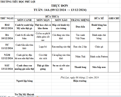 Thực đơn tuần: 14A (9/12/2024-13/12/2024)