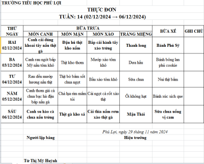 Thực đơn tuần: 14 (2/12/2024-6/12/2024)