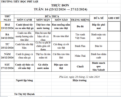 Thực đơn tuần: 16 (23/12/2024-27/12/2024)