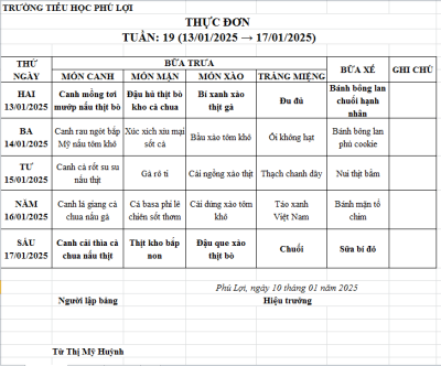 Thực đơn tuần: 19 (13/1/2024-17/1/2025)