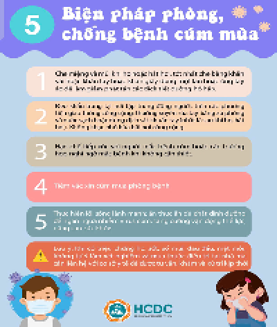 Biện pháp phòng chống bệnh cúm mùa