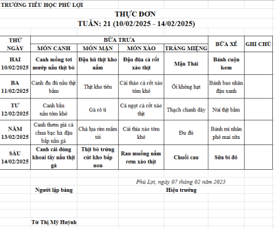 Thực đơn tuần: 22 (17/2/2024-21/2/2025)