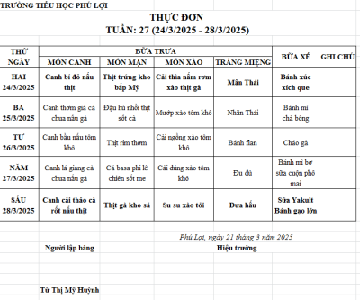 Thực đơn tuần: 27 (24/3/2024-28/3/2025)