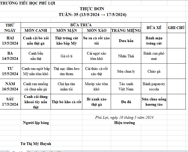 Thực đơn tuần: 35 (13/5/2024-17/5/2024)