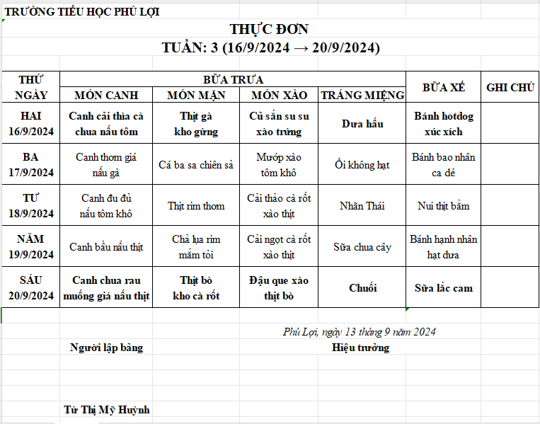 Thực đơn tuần: 3 (16/09/2024-20/09/2024)