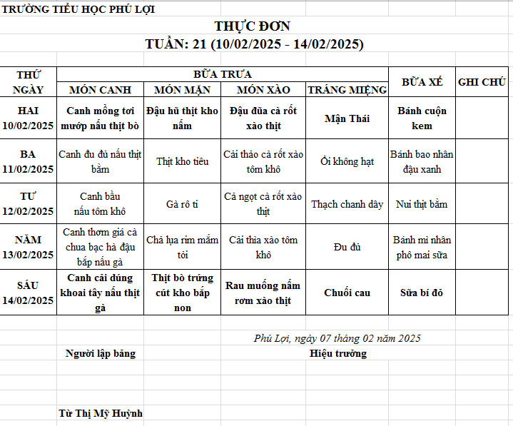 Thực đơn tuần: 21 (10/2/2024-14/2/2025)